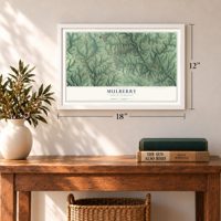Mulberry, North Carolina map, 12 x 18 inch print in a white frame in an entryway